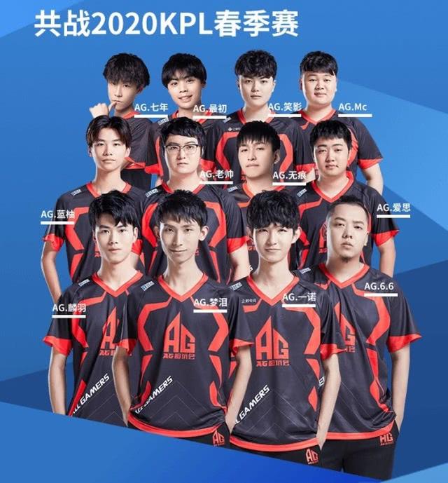 的领先优势